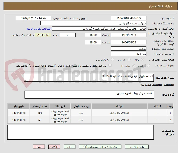 اتصالات ابزار دقیقی-تقاضای شماره 0330500