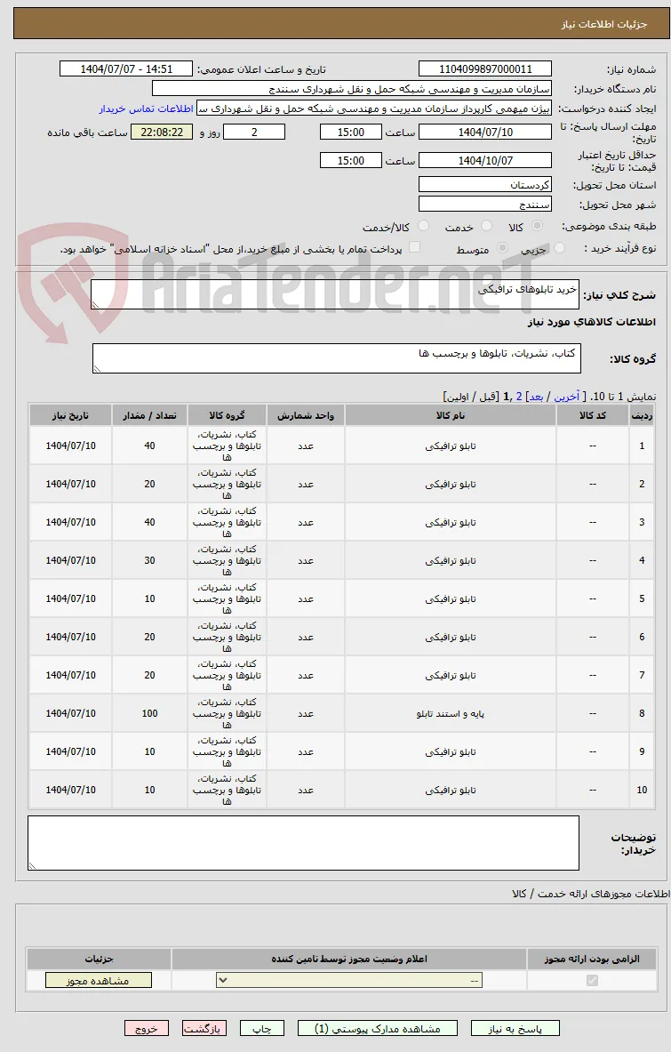 خرید تابلوهای ترافیکی
