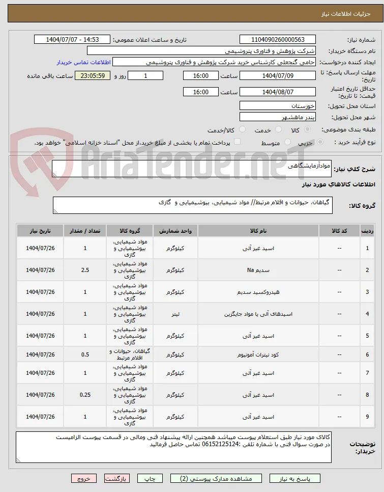 موادآزمایشگاهی