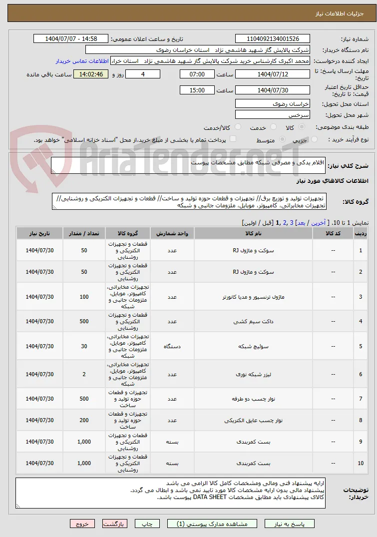 اقلام یدکی و مصرفی شبکه مطابق مشخصات پیوست 