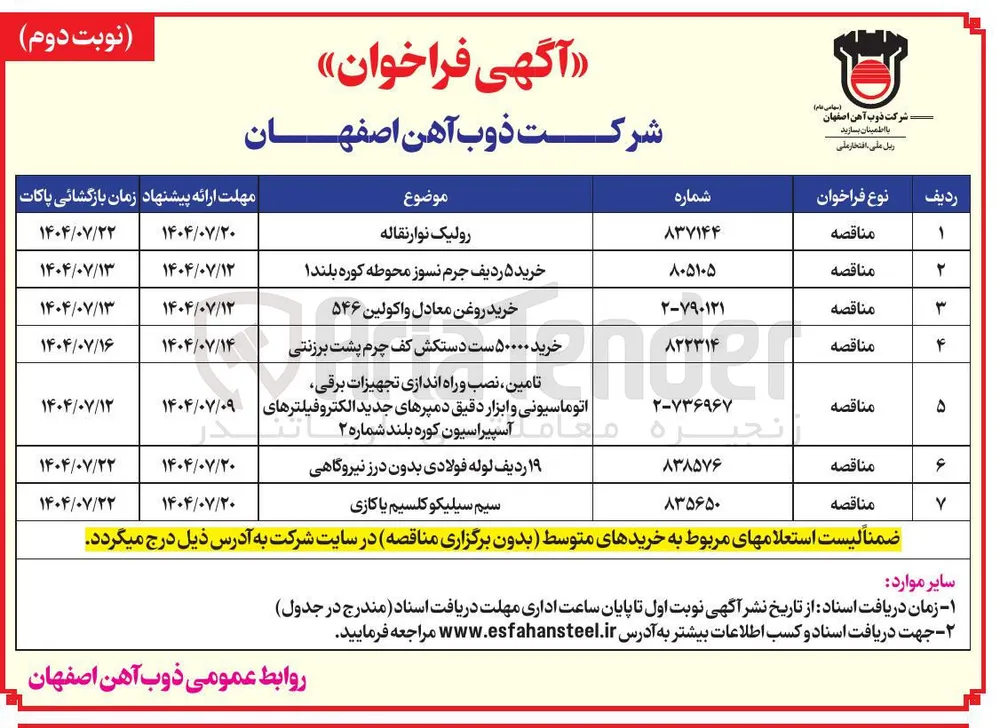 ۱۹ ردیف لوله فولادی بدون درز نیروگاهی 
