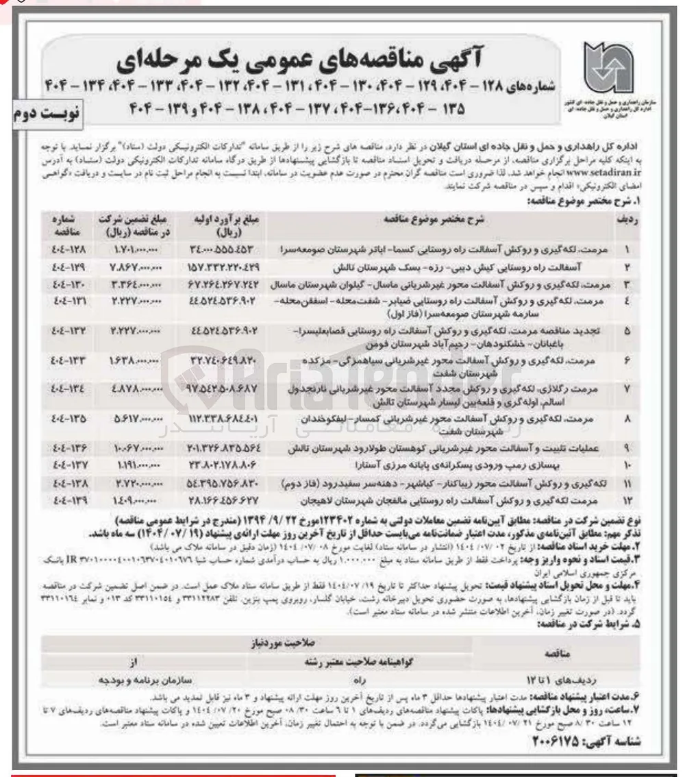 مرمت لکه گیری و روکش آسفالت محور غیر شریانی 