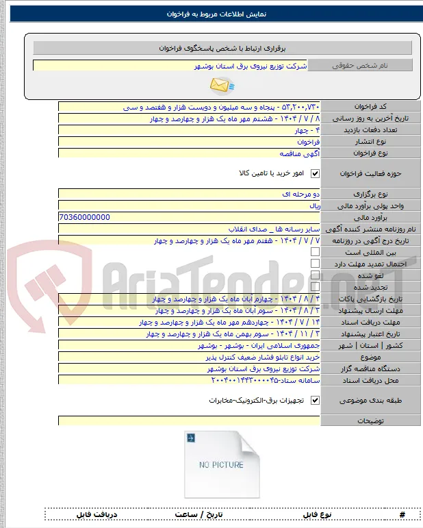 خرید انواع تابلو فشار ضعیف کنترل پذیر