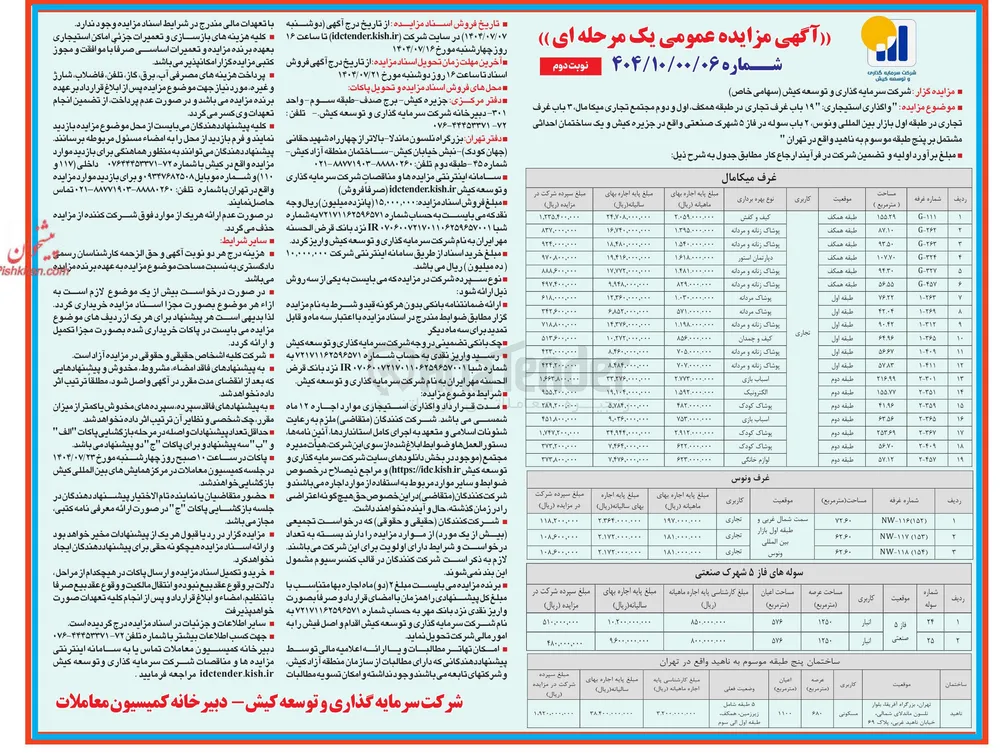 واگذاری استیجاری ۱۹ باب غرف تجاری در طبقه همکف اول و دوم مجتمع تجاری میگا مال ۳ باب غرف تجاری در طبقه اول بازار بین المللی و نوس ۲ باب سوله در فاز ۵ شهرک صنعتی واقع در جزیره کیش و یک ساختمان احداثی مشتمل بر پنج طبقه موسوم به ناهید 