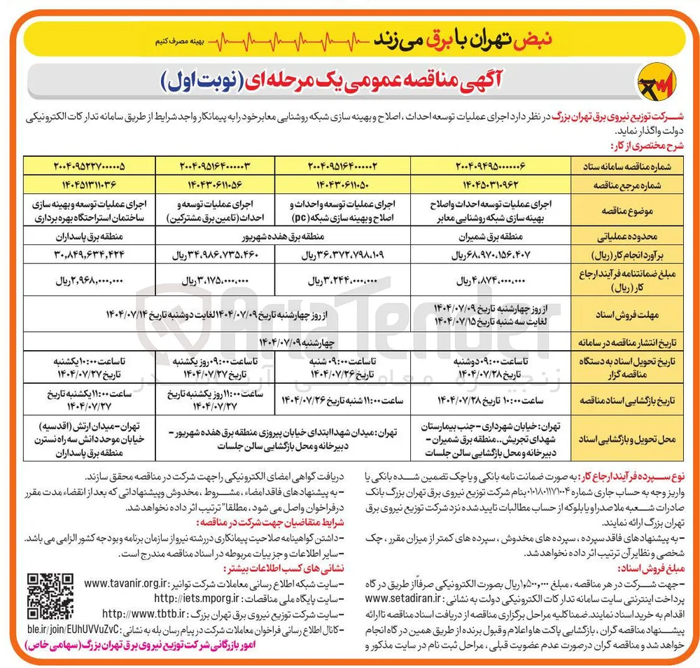 ملیات توسعه احداث ، اصلاح و بهینه سازی شبکه روشنایی معابر 