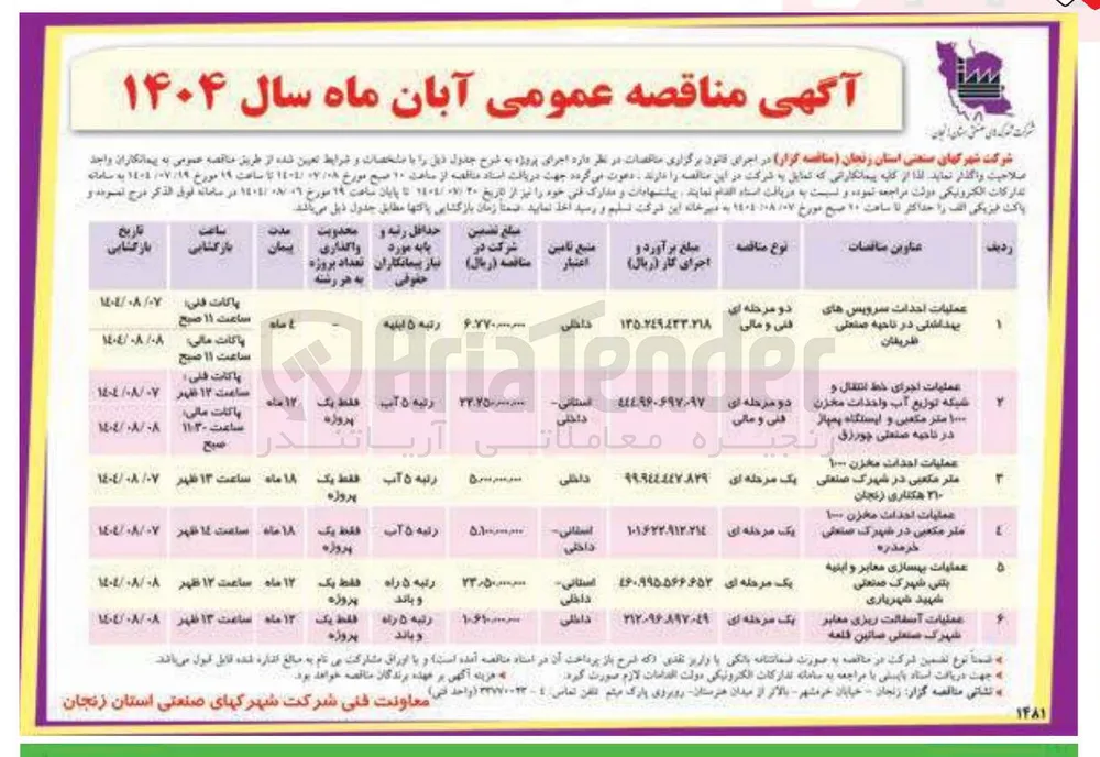عملیات آسفالت ریزی معابر 