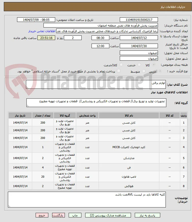 لوازم برقی