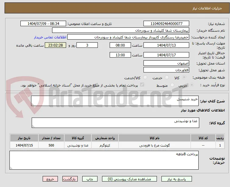 خرید شنیسل