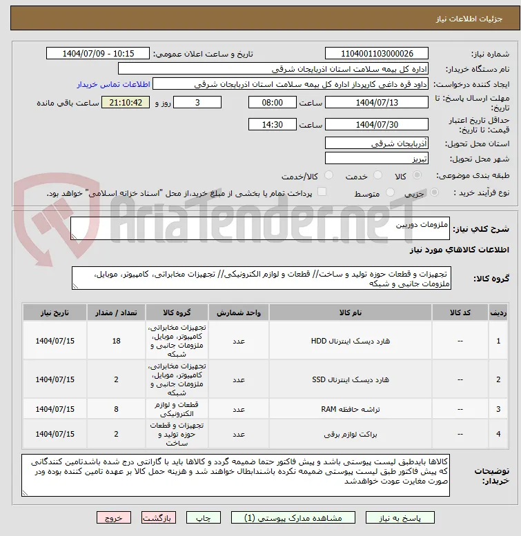 ملزومات دوربین