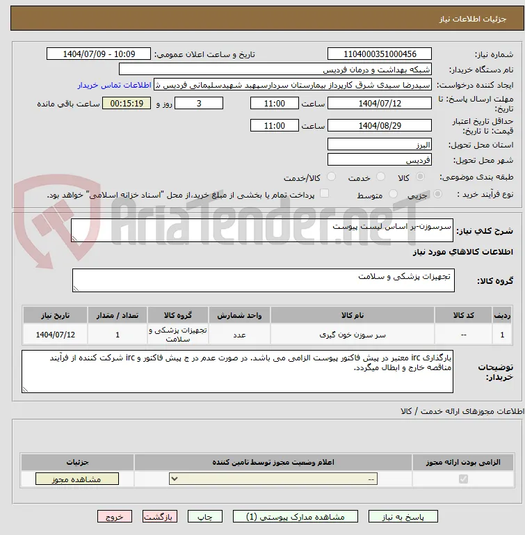 سرسوزن-بر اساس لیست پیوست