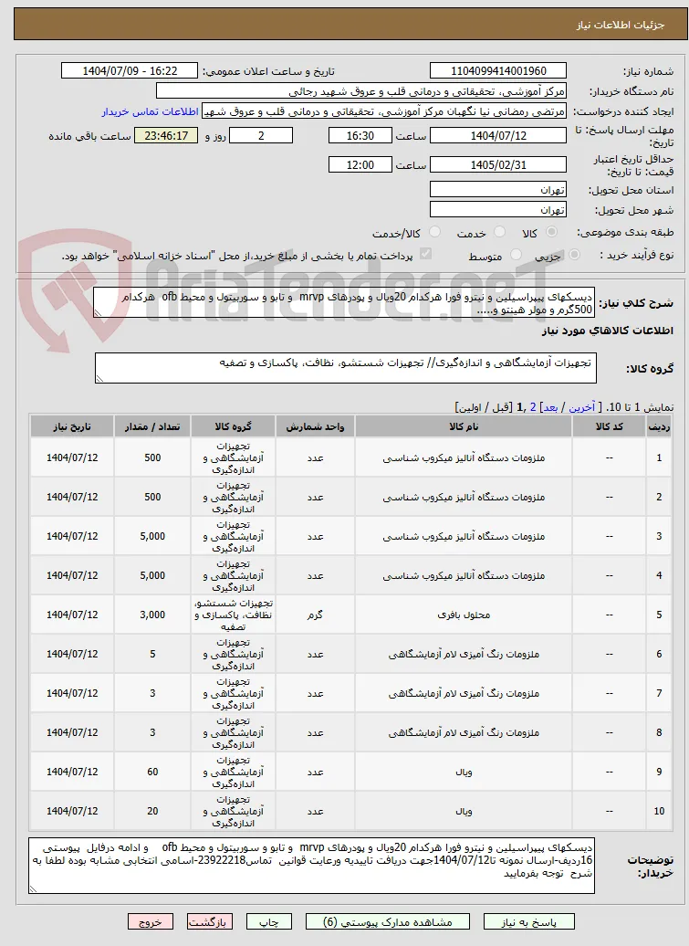دیسکهای پیپراسیلین و نیترو فورا هرکدام 20ویال و پودرهای mrvp  و تابو و سوربیتول و محیط ofb  هرکدام 500گرم و مولر هینتو و.....