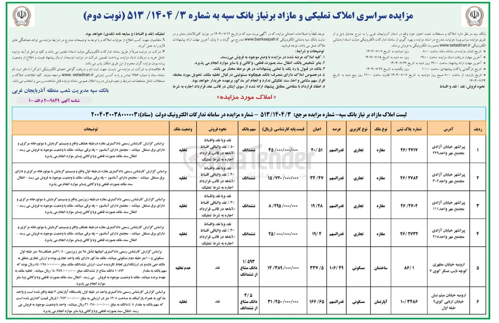 فروش املاک در 6 ردیف با کاربری تجاری - مسکونی
