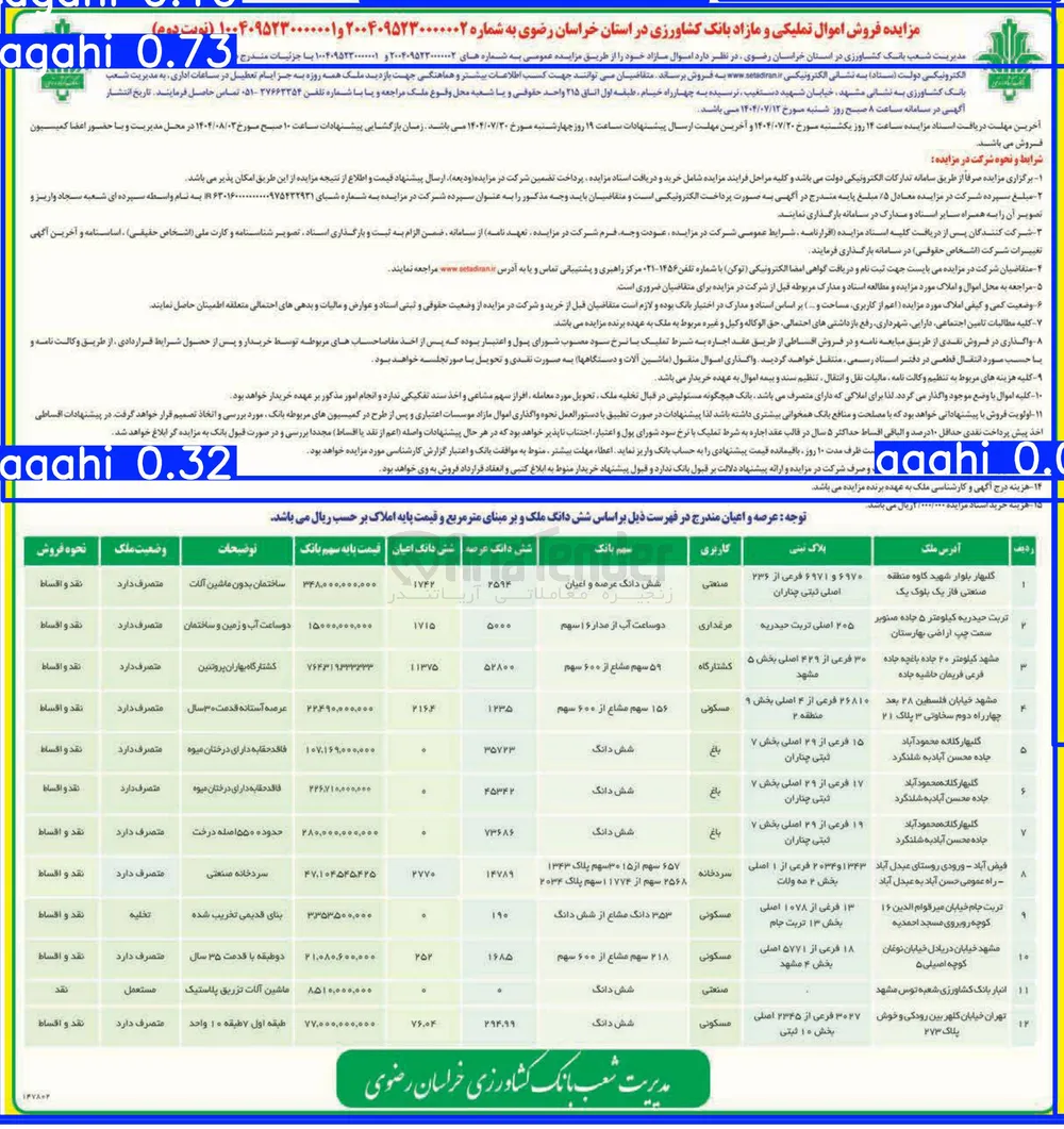 فروش املاک در 12 ردیف با کاربری صنعتی - مرغداری - کشتارگاه - مسکونی - سردخانه 