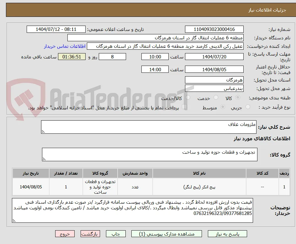 ملزومات غلاف