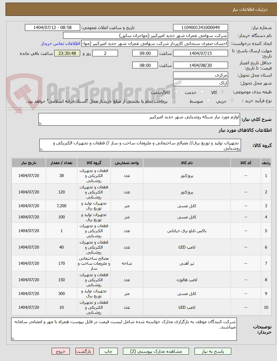 لوازم مورد نیاز شبکه روشنایی شهر جدید امیرکبیر