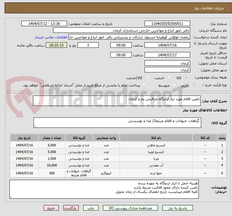 تامین اقلام مورد نیاز اردوگاه مراقبتی بم و کرمان