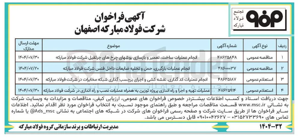 انجام عملیات کد گذاری نقشه کشی و اجرای برچسب گذاری شبکه مخابرات