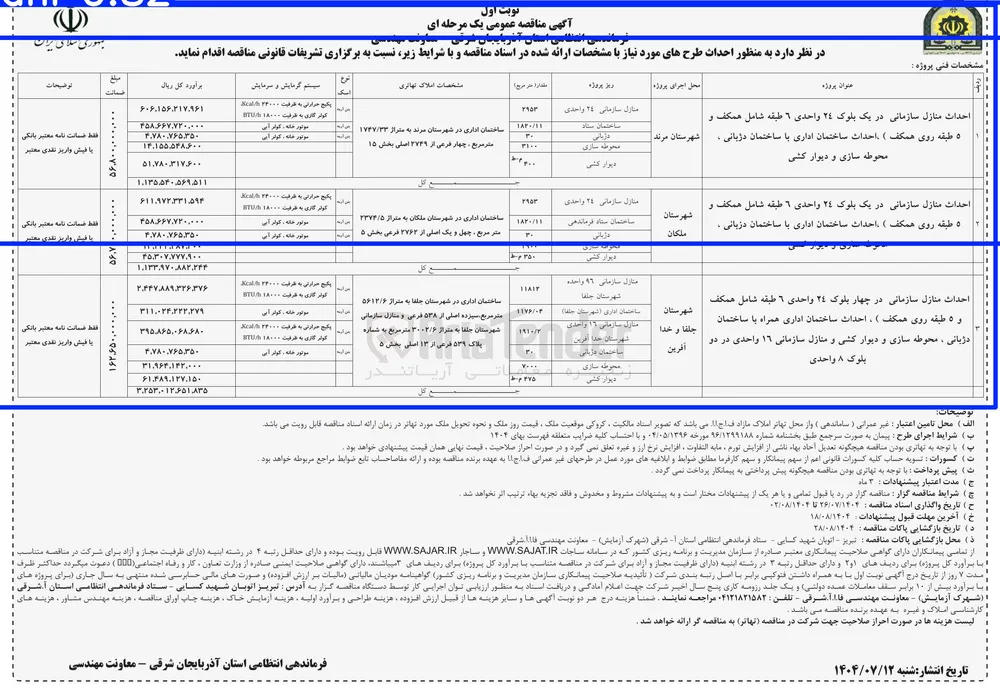 احداث محوطه سازی