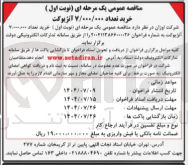  خرید تعداد ۷/۰۰۰/۰۰۰ آنژیوکت 