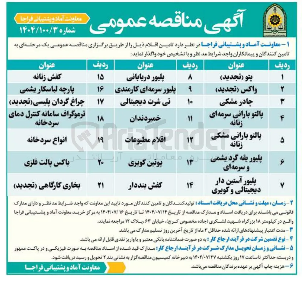 خرید پالتو بارانی سرمه ای زنانه 