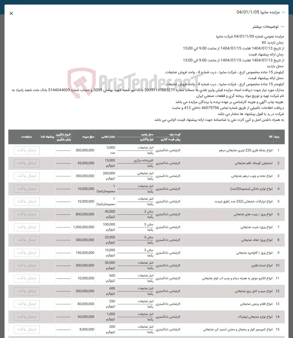 14 انواع لوازم ضایعاتی لیفتراک 
