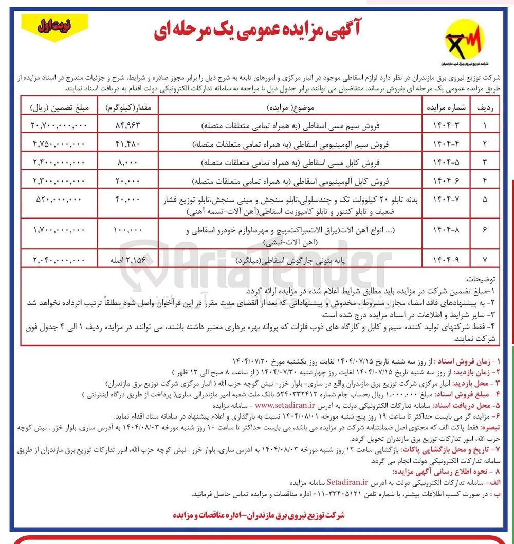 فروش سیم آلومینیومی اسقاطی به همراه تمامی متعلقات متصله 

