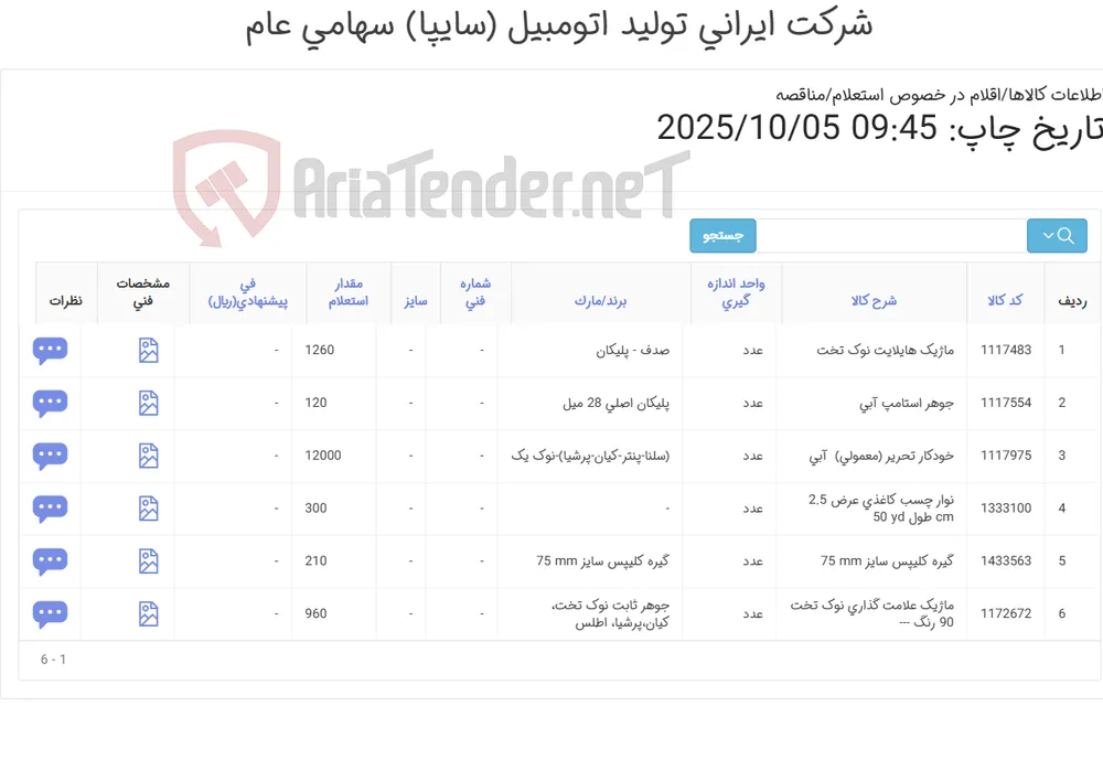 لوازم التحریر