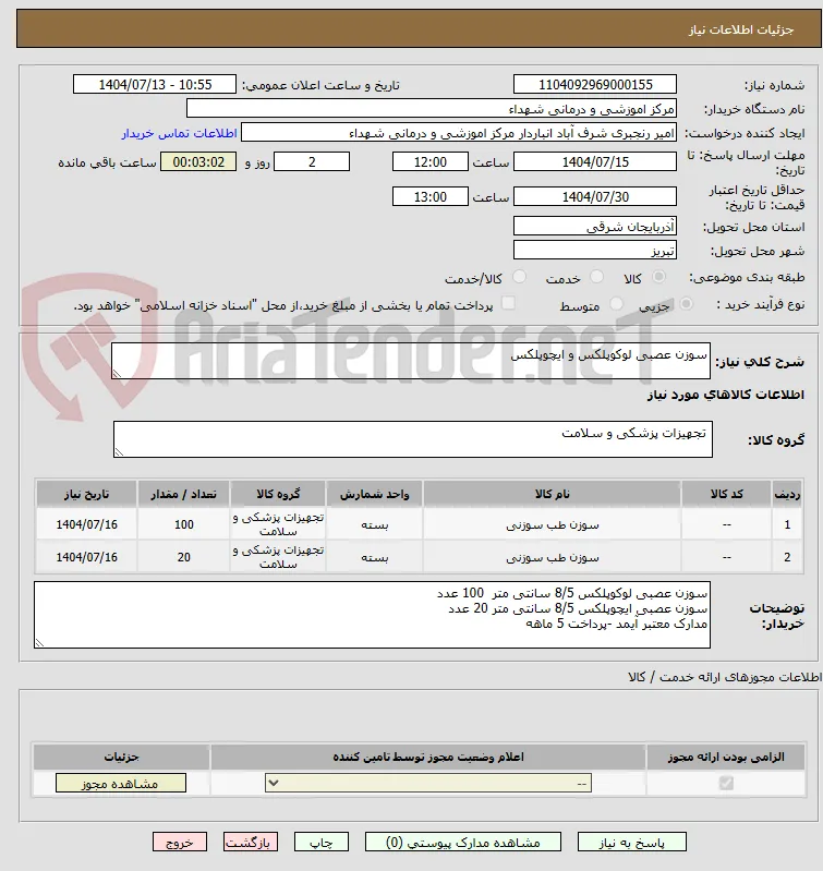 سوزن عصبی لوکوپلکس و ایچوپلکس