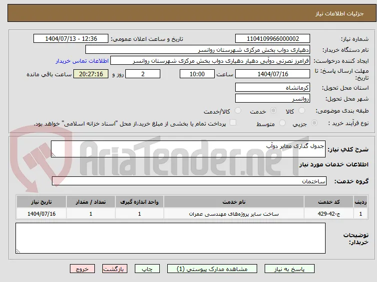 جدول گذاری معابر دوآب