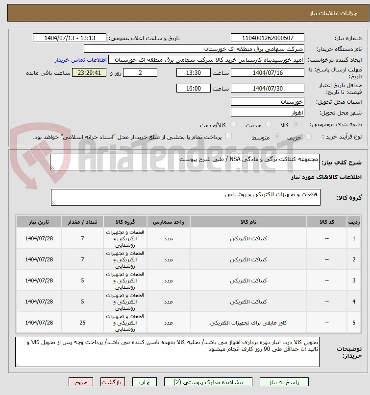 مجموعه کنتاکت نرگی و مادگی NSA / طبق شرح پیوست 