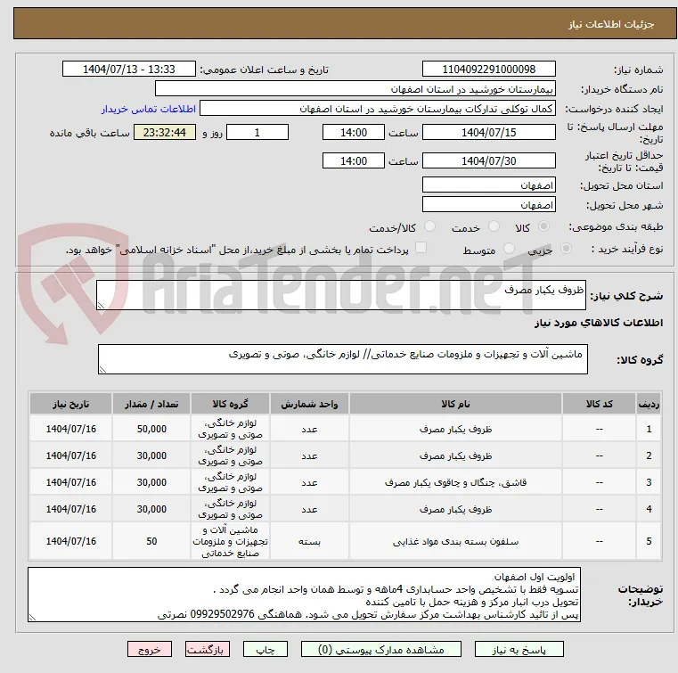 ظروف یکبار مصرف