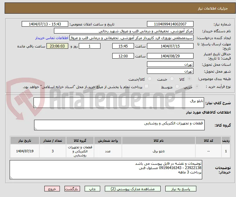 تابلو برق