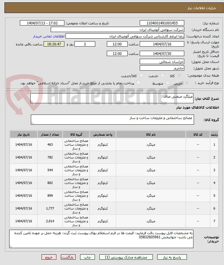 میلگرد صنعتی صاف 