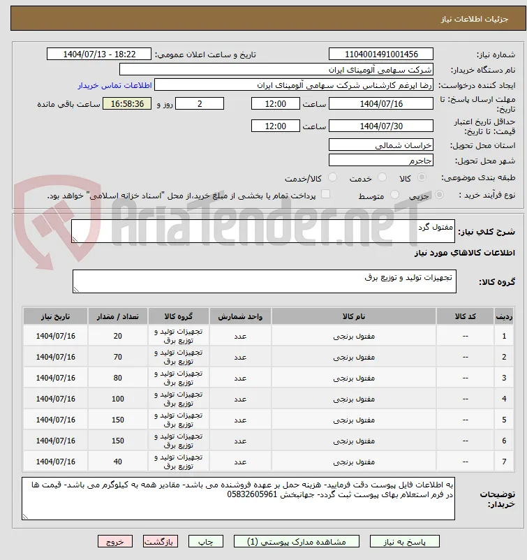 مفتول گرد