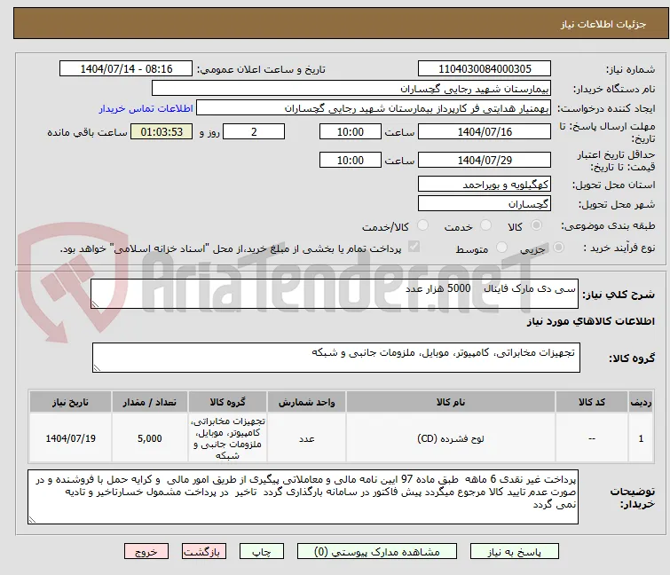 سی دی مارک فاینال    5000 هزار عدد