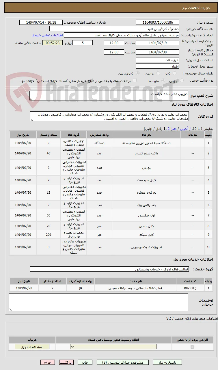 دوربین مداربسته حراست