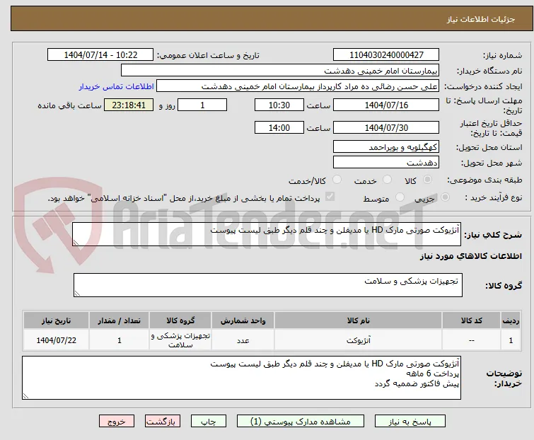 آنژیوکت صورتی مارک HD یا مدیفلن و چند قلم دیگر طبق لیست پیوست