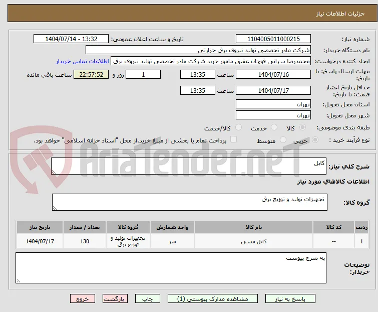 کابل