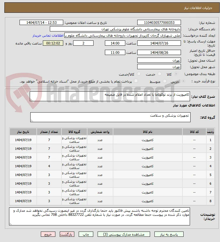 کامپوزیت از برند توکویاما با تعداد اعلام شده در فایل ضمیمه