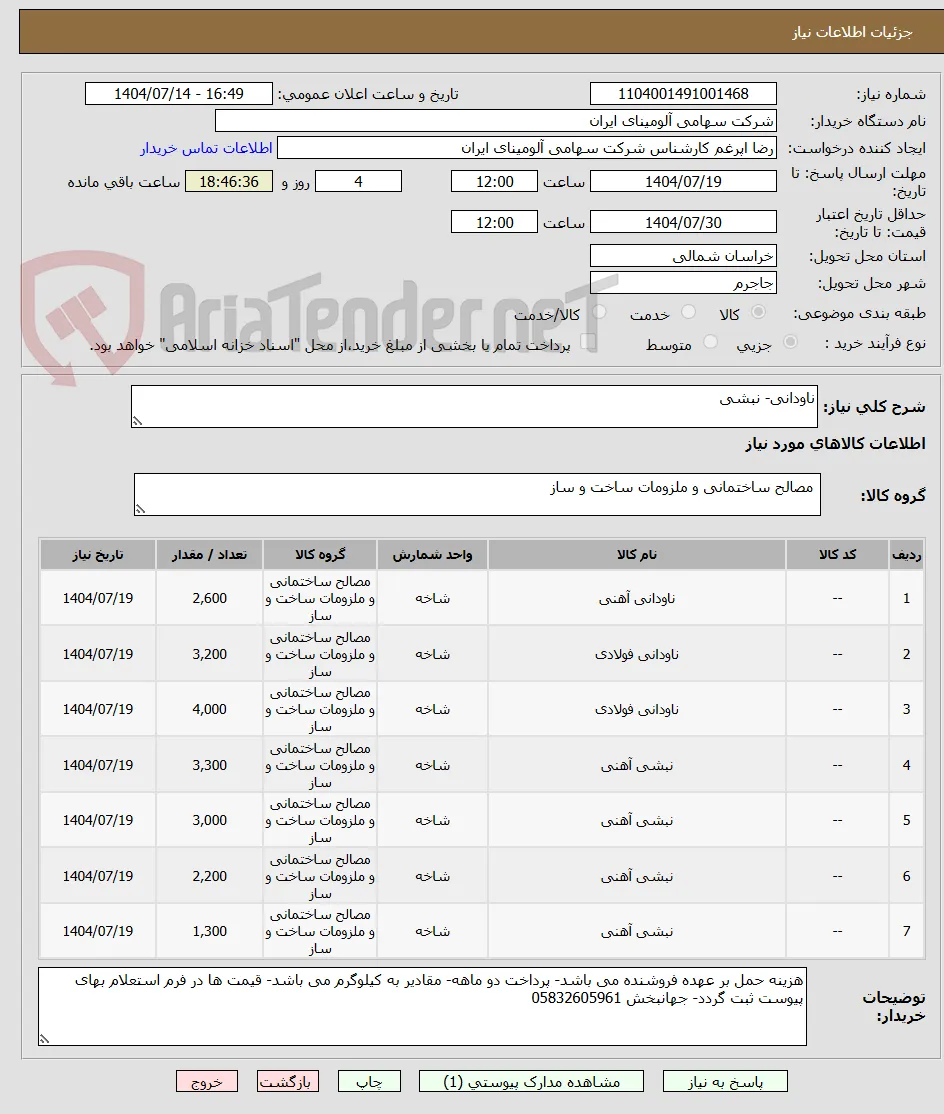 ناودانی- نبشی
