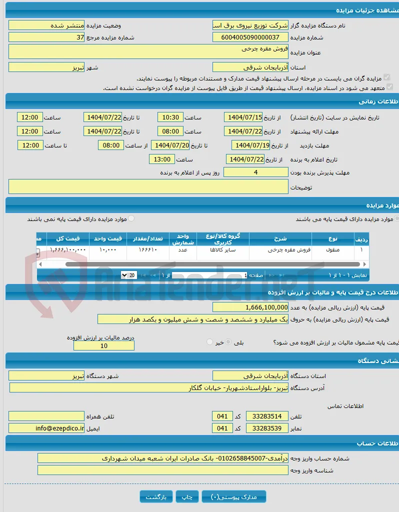فروش مقره چرخی
