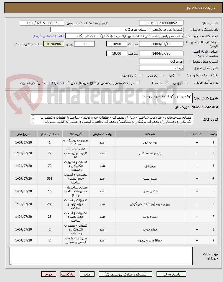 گوی نورانی گردان به شرح پیوست