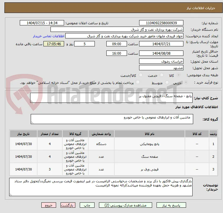 پانچ - صفحه سنگ - قیچی مفتول بر