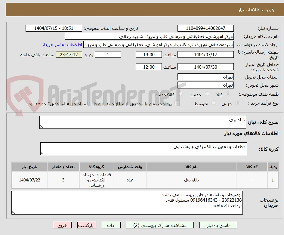 تابلو برق