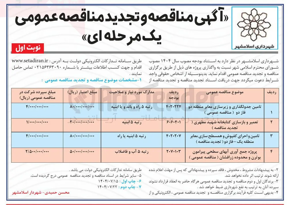 تامین جدولگذاری و زیرسازی معابر 