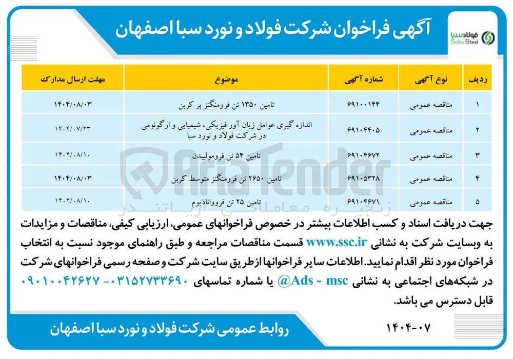 اندازه گیری عوامل زیان آور فیزیکی شیمیایی و ارگونومی در شرکت فولاد و نورد سبا 
