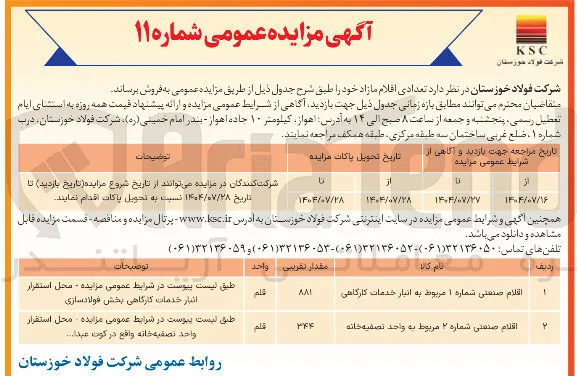 اقلام صنعتی شماره ۲ مربوط به واحد تصفیه خانه 

