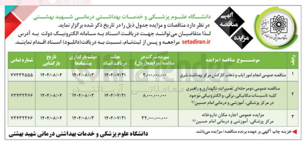  اجاره مکان داروخانه 