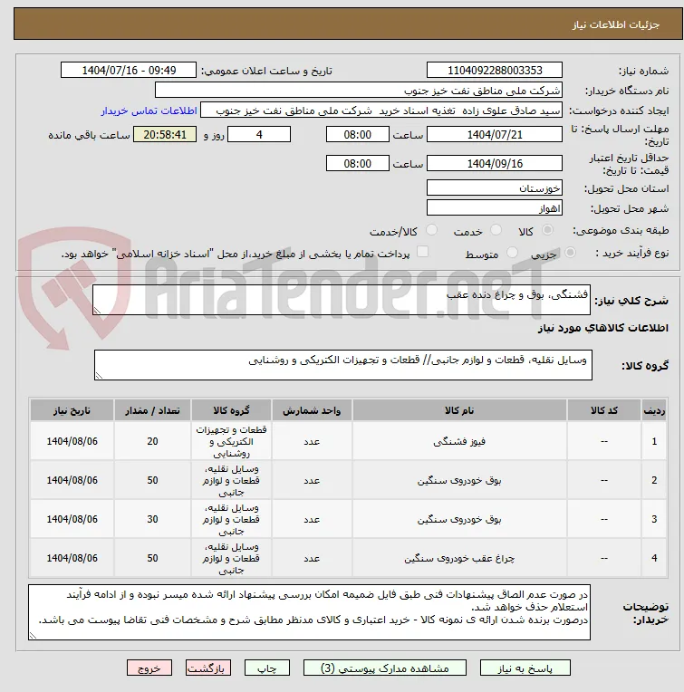 فشنگی، بوق و چراغ دنده عقب