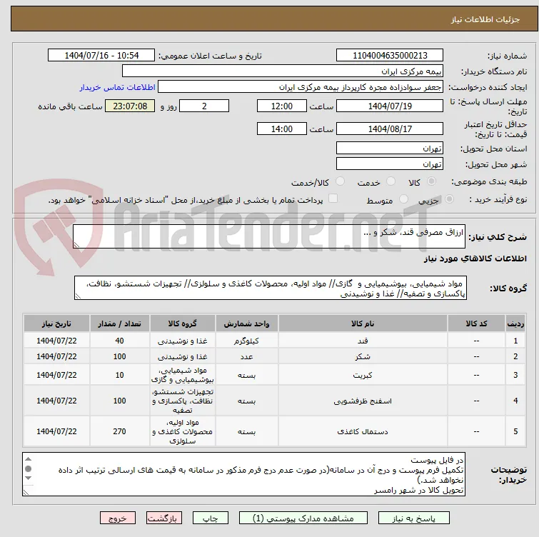 ارزاق مصرفی قند، شکر و ...